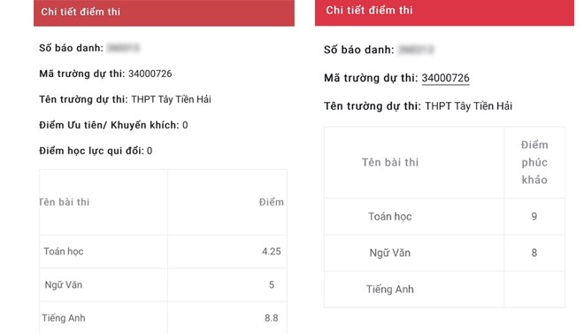 Bất thường điểm thi vào lớp 10 Thái Bình năm 2024: Chỉ đạo nóng từ Chủ tịch UBND tỉnh- Ảnh 4.