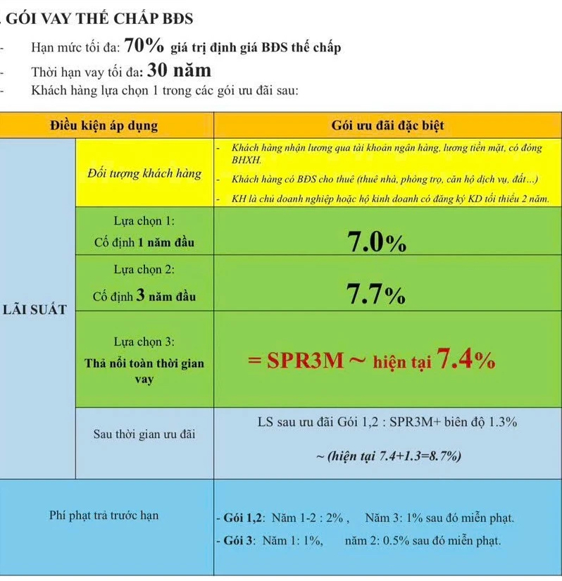 23 ngân hàng tăng lãi suất tiền gửi, có nơi lên hơn 9%- Ảnh 3.