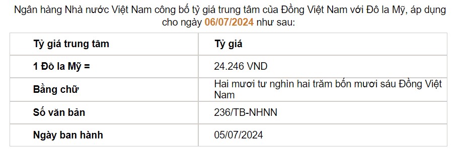 Giá USD hôm nay 6/7: Tiếp tục giảm- Ảnh 2.