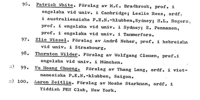 Nhà thơ duy nhất của Việt Nam từng được đề cử giải Nobel Văn học là ai?- Ảnh 1.