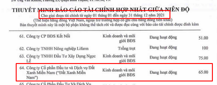 "Hé mở" về Đất Xanh Miền Nam - doanh nghiệp được nhắc tên trong vụ "tố" ông Lương Trí Thìn chiếm đoạt 44,8 tỷ- Ảnh 4.