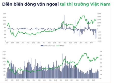 Giá USD hôm nay 10/7: "Rón rén" chờ loạt dữ liệu quan trọng, giá bán USD trong nước suy giảm- Ảnh 3.