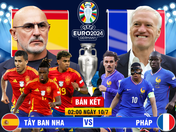 Trực tiếp bóng đá Tây Ban Nha vs Pháp (Link TV360, VTV)- Ảnh 1.