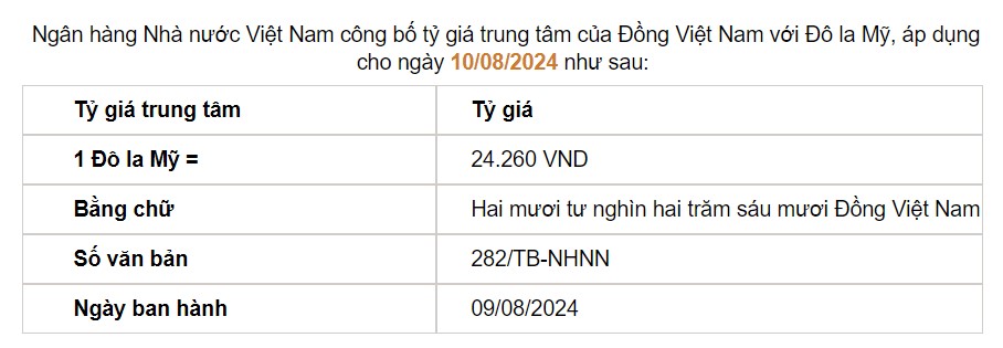 Giá USD hôm nay 10/8:  - Ảnh 2.