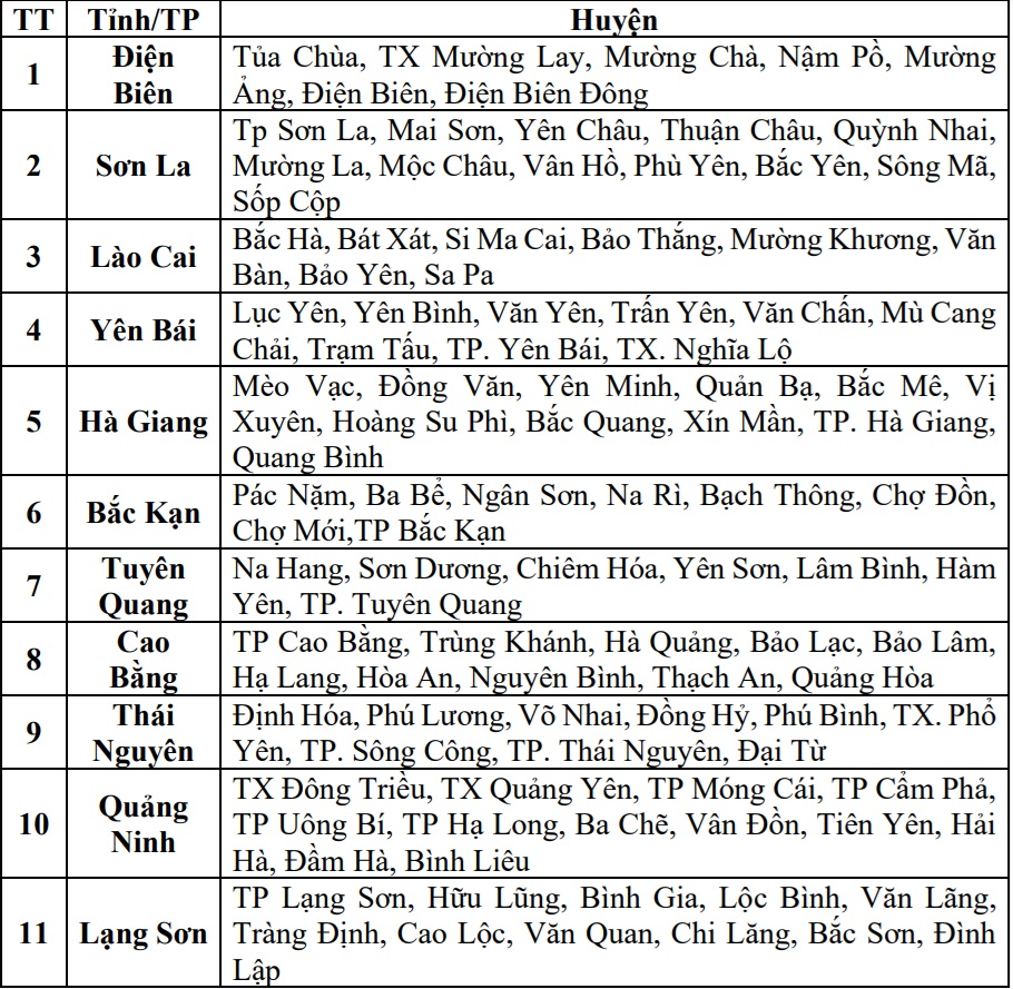 Trung tâm Khí tượng: Mưa lớn dài ngày, nhiều điểm có nguy cơ sạt lở cao - Ảnh 2.