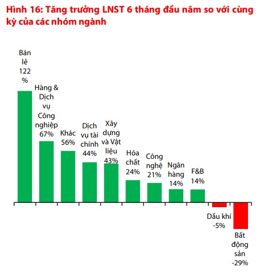 17 mã cổ phiếu được "lọt vào tầm ngắm" của Chứng khoán Rồng Việt  - Ảnh 2.