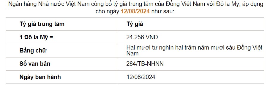 Giá USD hôm nay 12/8: - Ảnh 2.