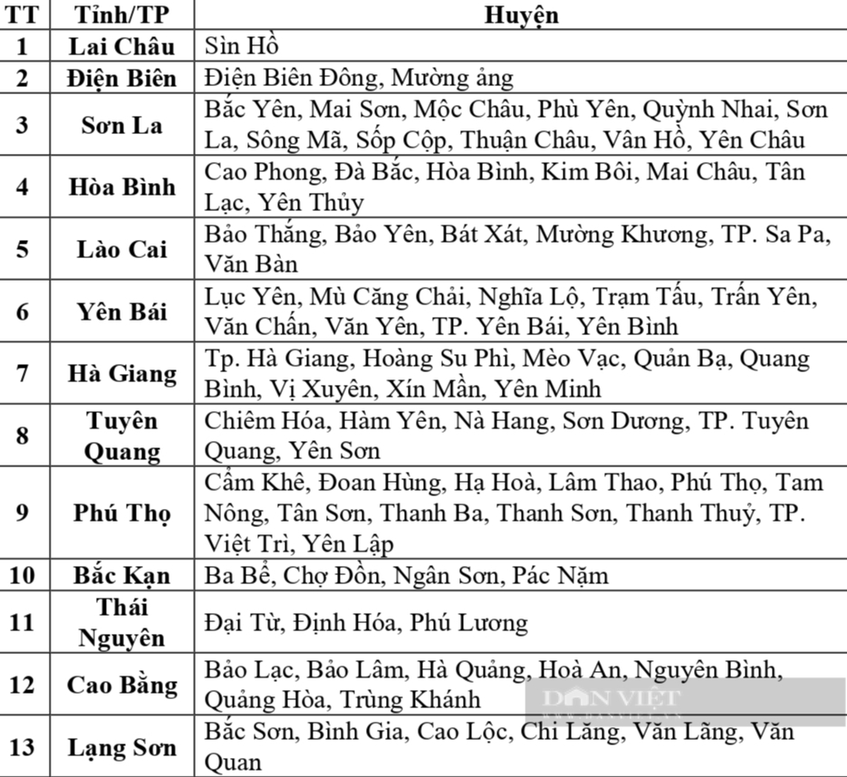 KHẨN: Bộ NNPTNT yêu cầu đóng cửa xả đáy còn lại của thuỷ điện Hoà Bình vào 18h00 hôm nay (13/8) - Ảnh 2.