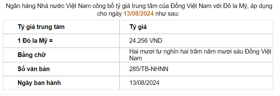 Giá USD hôm nay 14/8: Giá mua USD tại một ngân hàng bất ngờ "rơi" hơn 130 đồng- Ảnh 2.