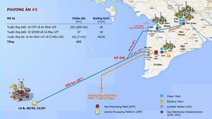 Chuỗi dự án điện khí Lô B - Ô Môn "nhận" hàng khủng từ cổ đông Nhật Bản - Ảnh 1.