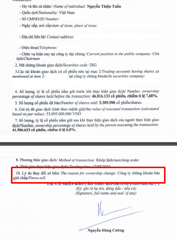 Cố Chủ tịch HĐQT Tập đoàn DIC Nguyễn Thiện Tuấn bị bán giải chấp hơn 5,3 triệu cổ phiếu - Ảnh 1.