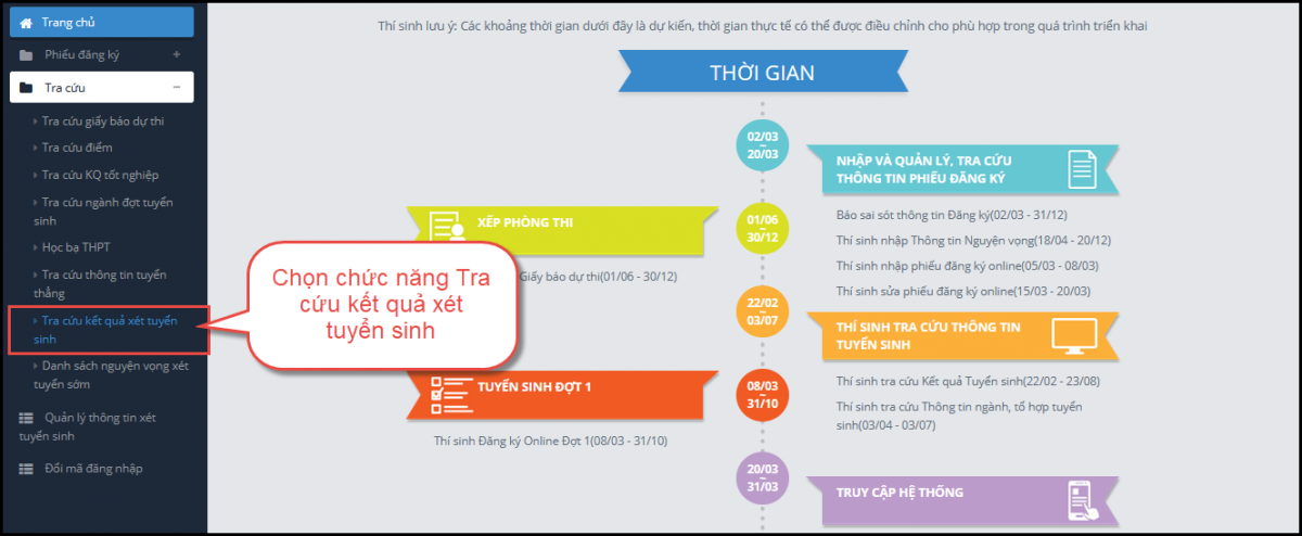 Khi nào có kết quả trúng tuyển đại học, giấy báo trúng tuyển đại học 2024? - Ảnh 3.