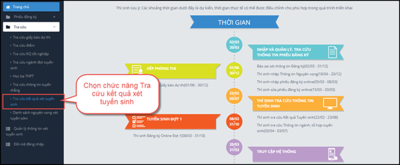 Sau khi hoàn thành xác nhận nhập học 2024, thí sinh làm gì tiếp theo? - Ảnh 3.