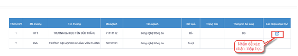 Xác nhận nhập học trên Hệ thống của Bộ GDĐT 2024: Vì sao phải thực hiện, cách làm thế nào? - Ảnh 5.