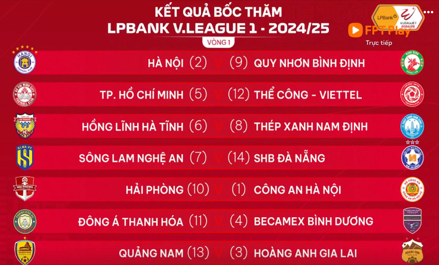 Vòng 1 V.League 2024/2025: Hà Nội FC đại chiến Bình Định, CLB CAHN làm khách tới Hải Phòng- Ảnh 1.