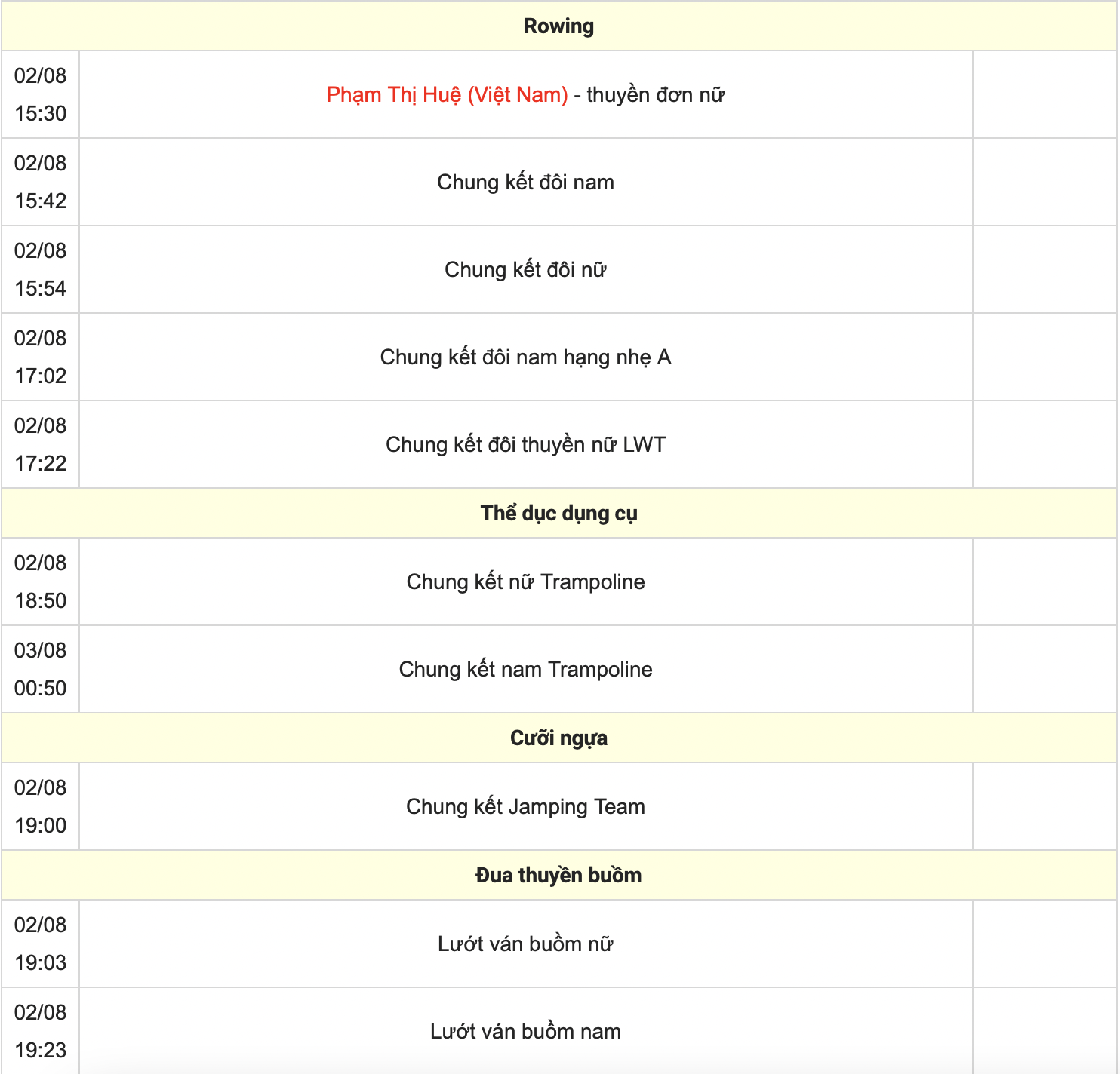 Lịch thi đấu và kết quả của Việt Nam tại Thế vận hội Olympic Paris 2024- Ảnh 10.