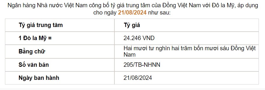 Giá USD hôm nay 22/8: Tỷ giá tại các ngân hàng đảo chiều tăng, thế giới "rơi" tự do- Ảnh 2.