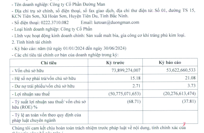 DN thuộc hệ sinh thái của ông chủ Dolce by Wyndham Hanoi Golden Lake Hotel kinh doanh bết bát, khất nợ trái phiếu - Ảnh 1.