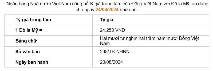 Giá USD hôm nay 24/8: Tỷ giá USD thế giới giảm mạnh, ngân hàng trong nước vẫn tiếp tục tăng- Ảnh 2.