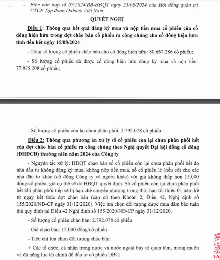 Tập đoàn Dabaco (DBC) vẫn “ế” 2,8 triệu cổ phiếu chào bán cho cổ đông - Ảnh 2.