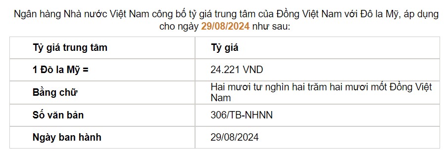 Giá USD hôm nay 30/8: - Ảnh 2.