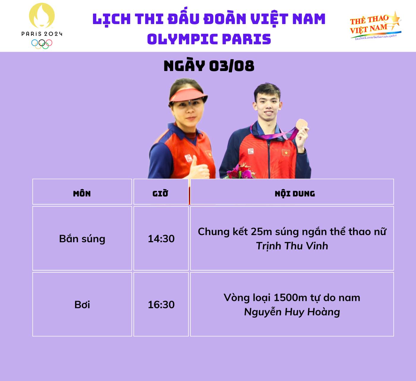 Lịch thi đấu và kết quả của Việt Nam tại Thế vận hội Olympic Paris 2024 ngày 3/8- Ảnh 4.