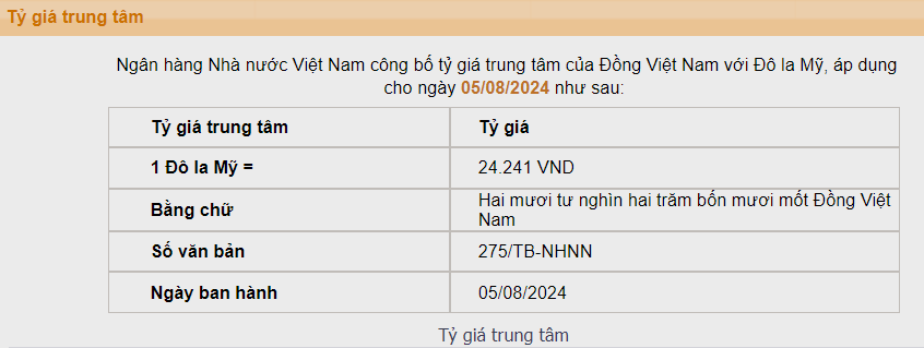 USD giảm nhiệt rõ- Ảnh 1.