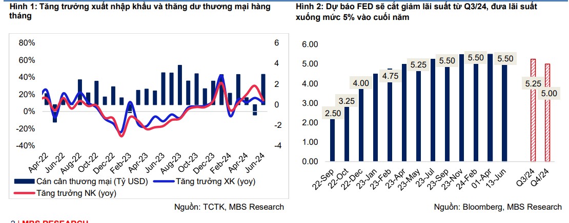 Giá USD hôm nay 6/8: Ngân hàng Nhà nước tiếp tục bán ngoại hối, đồng USD đồng loạt giảm mạnh- Ảnh 4.