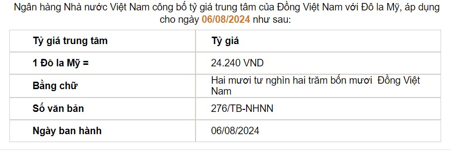 Giá USD hôm nay 6/8: Ngân hàng Nhà nước tiếp tục bán ngoại hối, đồng USD đồng loạt giảm mạnh- Ảnh 3.