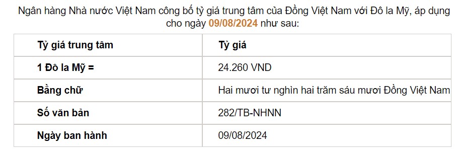 Giá USD hôm nay 9/8: - Ảnh 2.