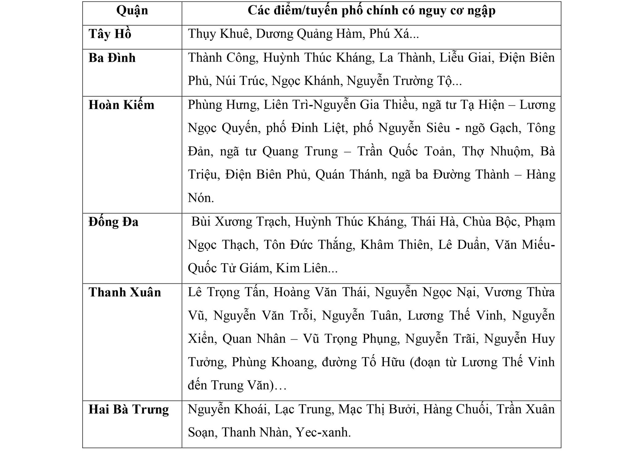 Học sinh Hà Nội bì bõm đến trường vì ngập sâu, có nơi nghỉ học hoặc chuyển sang học online- Ảnh 7.