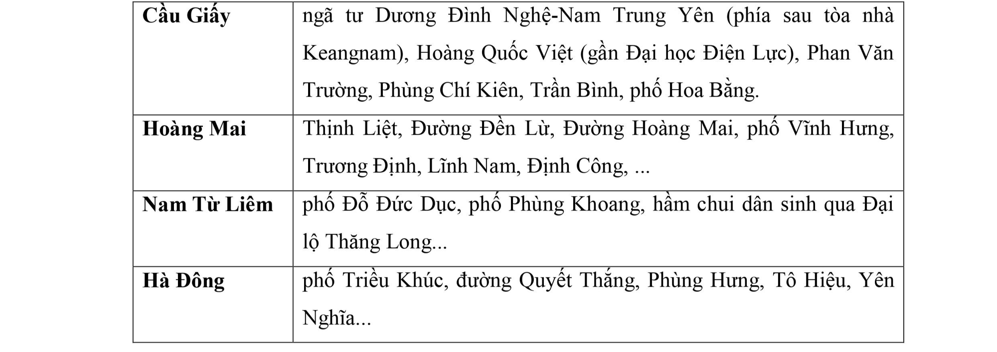 Học sinh Hà Nội bì bõm đến trường vì ngập sâu, có nơi nghỉ học hoặc chuyển sang học online- Ảnh 8.