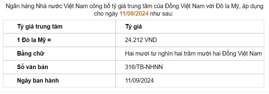 Giá USD hôm nay 12/9: - Ảnh 2.