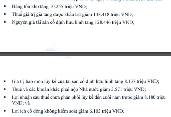 Lý do lợi nhuận sau thuế của Tập đoàn PC1 tăng 57% sau soát xét - Ảnh 1.