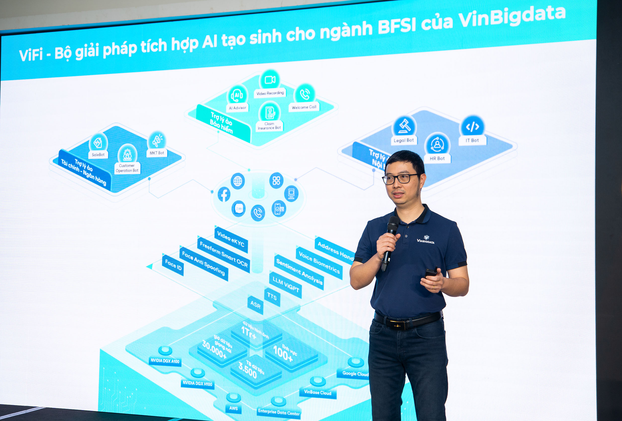 ViFi: Giải pháp AI toàn diện hỗ trợ doanh nghiệp BFSI đột phá vận hành và nâng cao trải nghiệm khách hàng