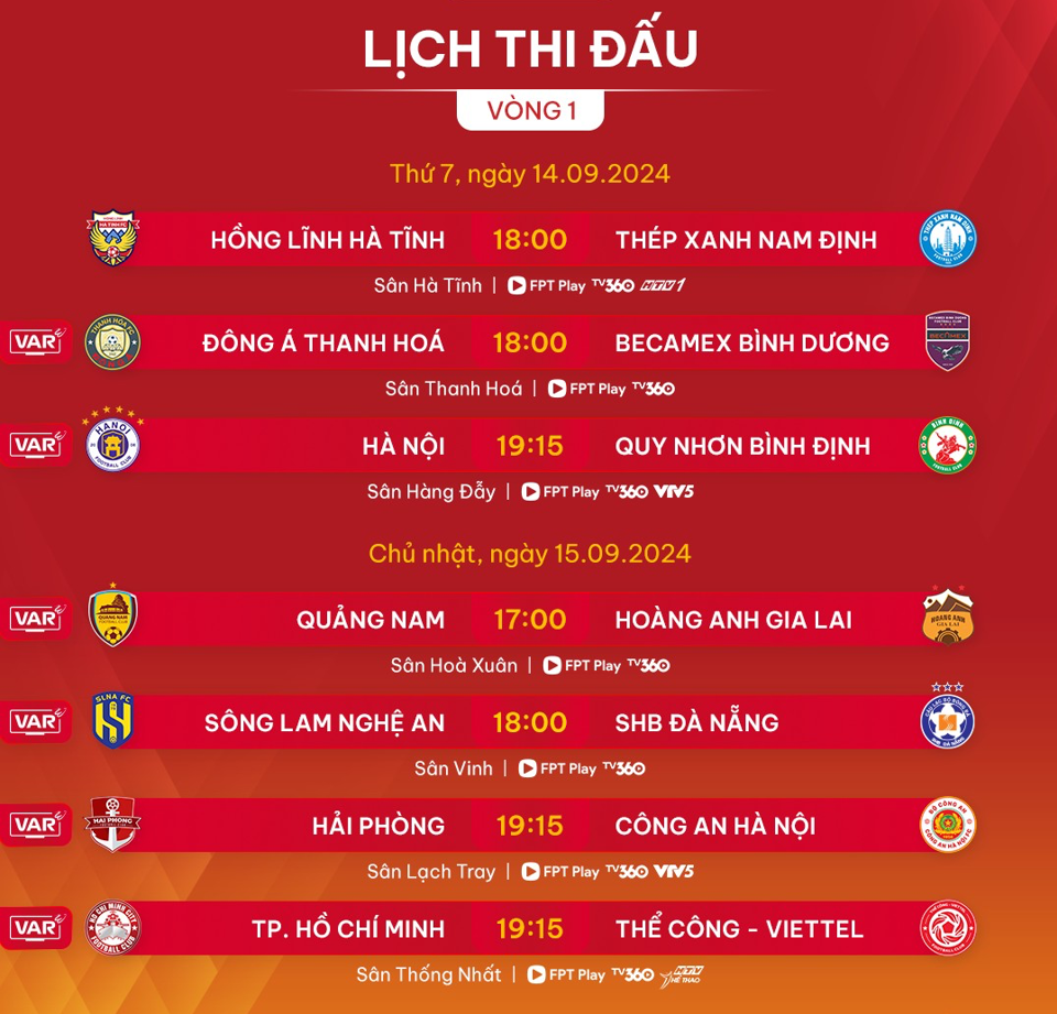 VAR "phủ sóng" 6/7 trận đấu vòng 1 V.League 2024/2025 - Ảnh 3.