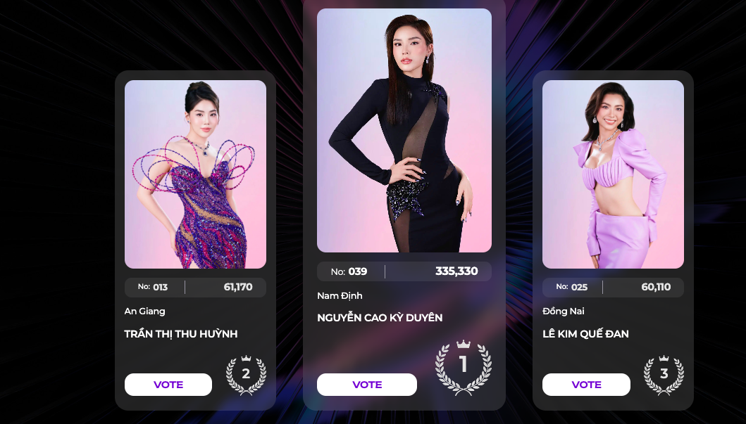 Kỳ Duyên vào thẳng Top 16, nhận "tin vui" trước chung kết Miss Universe Vietnam 2024? - Ảnh 3.