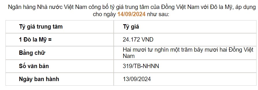 Giá USD hôm nay 16/9: Tỷ giá "chợ đen" đang áp sát mốc 26.000 đồng?- Ảnh 2.