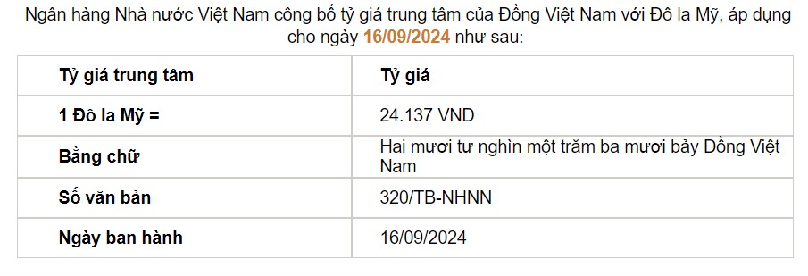 Giá USD hôm nay 17/9: Tỷ giá "chợ đen" ít biến động- Ảnh 2.