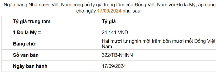 Giá USD hôm nay 18/9: - Ảnh 3.