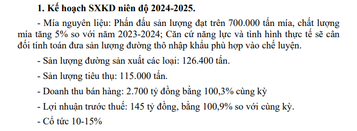 Mía đường Lam Sơn (LSS) trình kế hoạch lãi 145 tỷ đồng niên độ 2024 - 2025 - Ảnh 1.