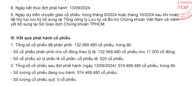  Chứng khoán Vietcap tăng vốn lên 5.745 tỷ đồng- Ảnh 1.