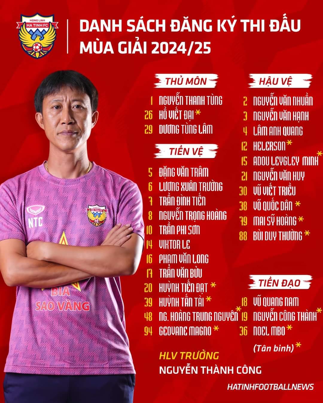 Hồng Lĩnh Hà Tĩnh chốt danh sách dự V.League 2024/2025: 12 tân binh, 3 ngoại binh, 2 Việt kiều - Ảnh 2.