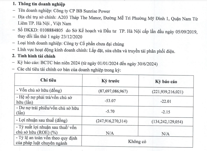 BB Sunrise Power giải chấp Khách sạn Victoria Sapa- Ảnh 3.