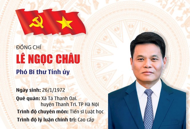 Thiếu tướng Lê Ngọc Châu, Tư lệnh Cảnh sát Cơ động được bầu giữ chức Phó Bí thư Tỉnh uỷ Hải Dương - Ảnh 1.