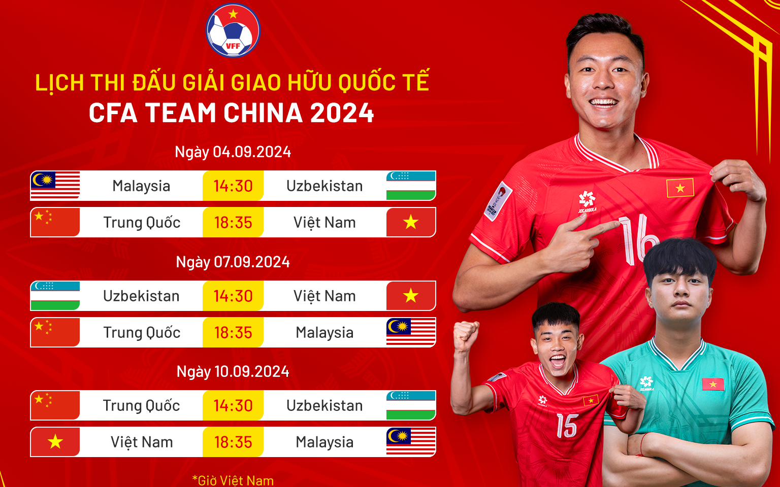 Cập nhật kết quả U22 Việt Nam vs U22 Trung Quốc - Ảnh 1.