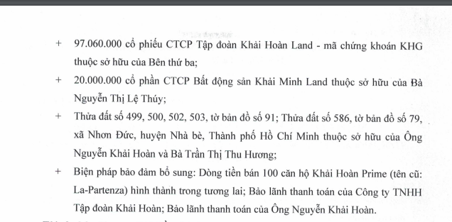 Tăng cổ phần của bên liên quan vào tài sản bảo đảm trái phiếu, tiềm lực của Khải Hoàn Land ra sao? - Ảnh 1.