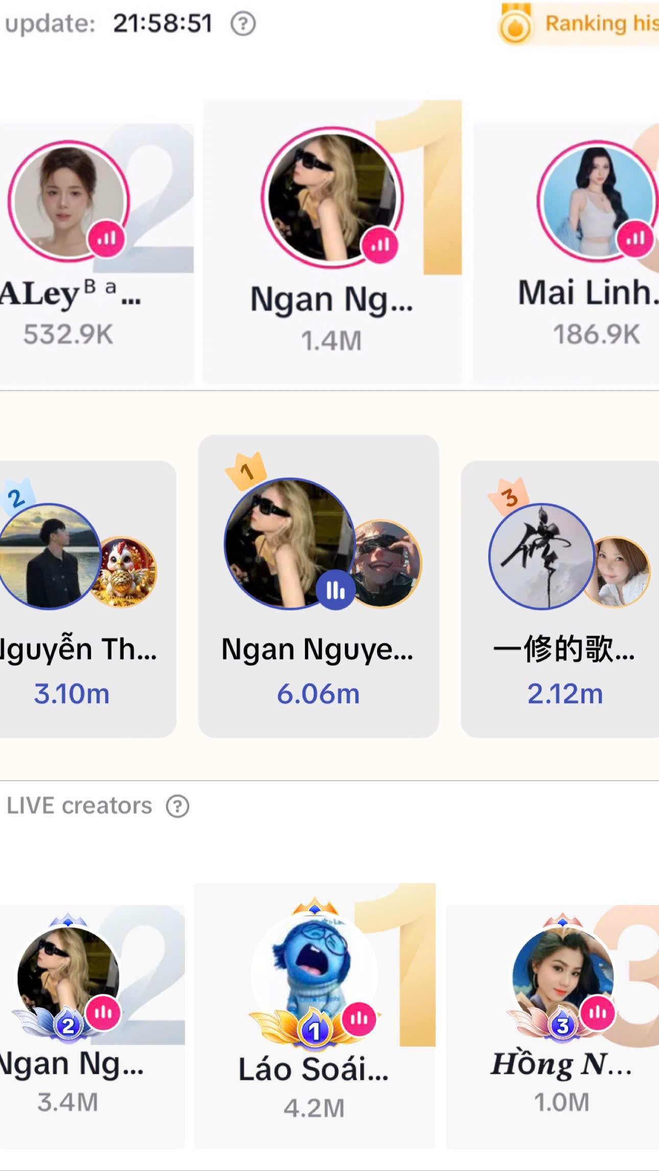 Bí mật nào giúp Arta Nguyễn thành công với vai trò quản lý Idol TikTok Live- Ảnh 4.