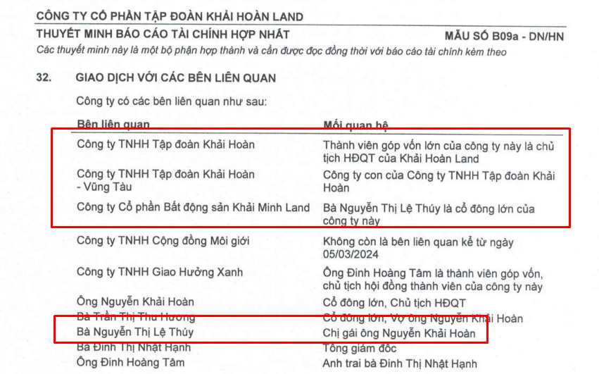 Khải Hoàn Land của Chủ tịch Nguyễn Khải Hoàn tại dự án Gò Găng và Tân Quới - Ảnh 2.