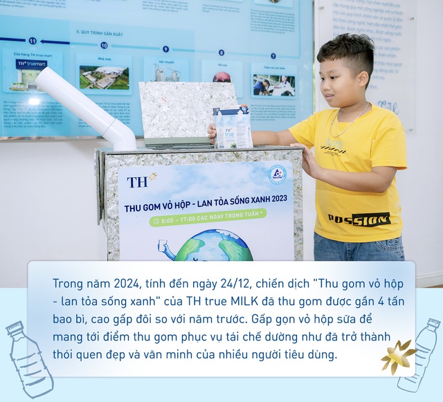 TH true MILK tiết kiệm hàng chục tỷ đồng mỗi năm nhờ các sáng kiến giảm nhựa- Ảnh 7.